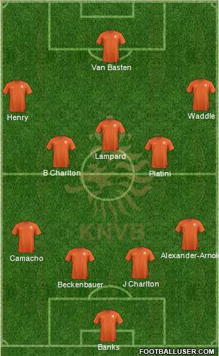 Holland Formation 2022