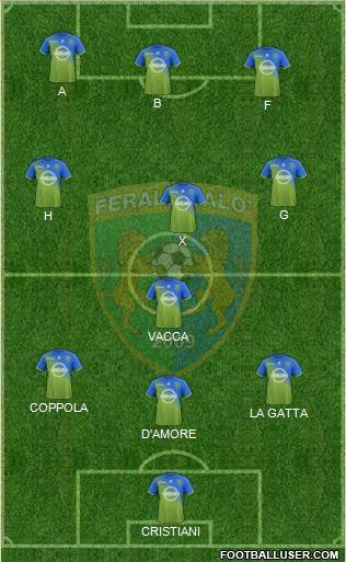 Feralpi Salò Formation 2022