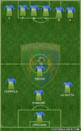 Feralpi Salò Formation 2022