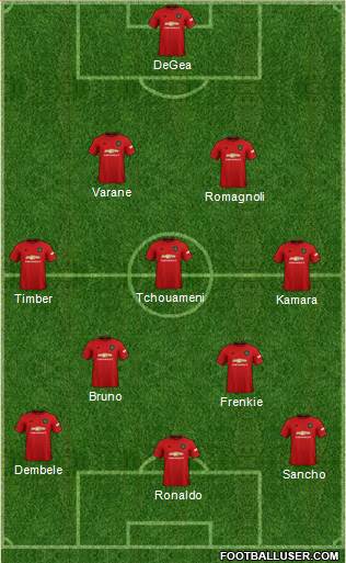 Manchester United Formation 2022