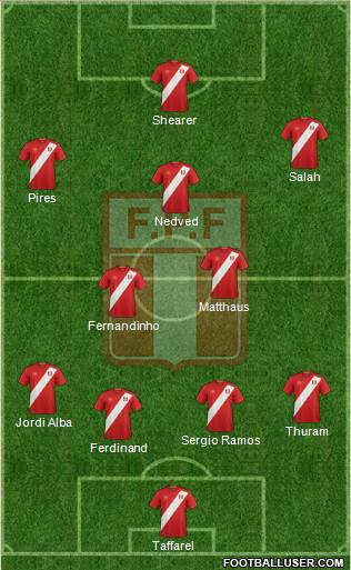 Peru 4-2-3-1 football formation