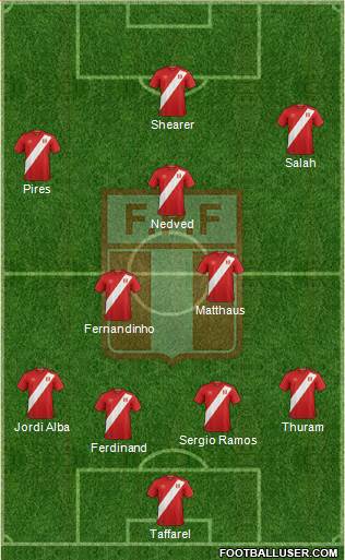 Peru football formation