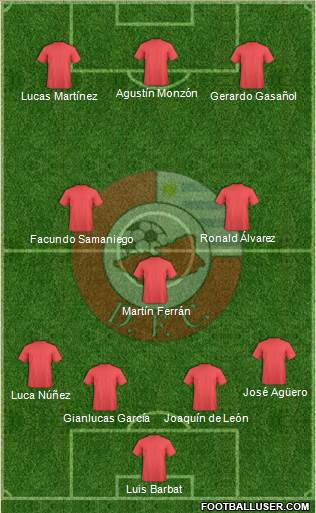 Asociación Atlética Durazno Fútbol Club Formation 2022