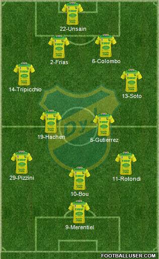 Defensa y Justicia 4-2-3-1 football formation