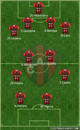 Patronato de Paraná Formation 2022