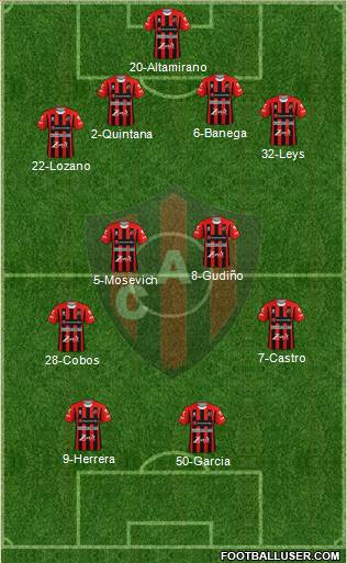 Patronato de Paraná football formation