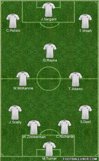 U.S.A. Formation 2022