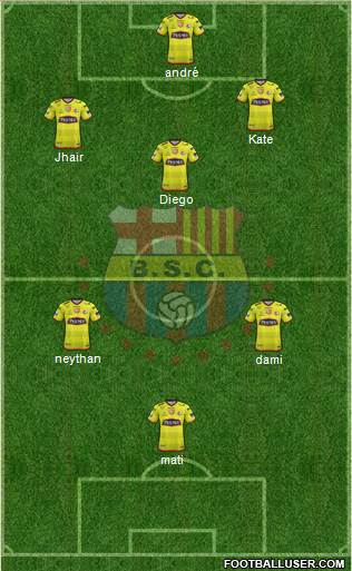 Barcelona SC Formation 2022