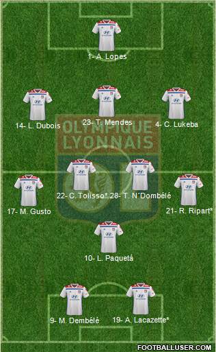Olympique Lyonnais Formation 2022