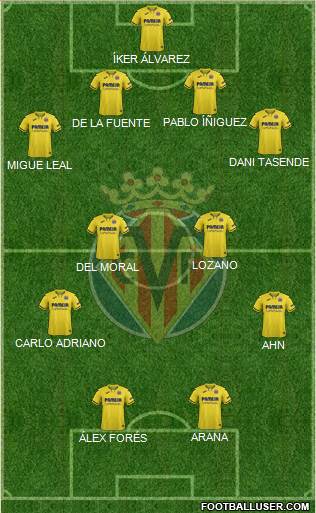 Villarreal C.F., S.A.D. football formation