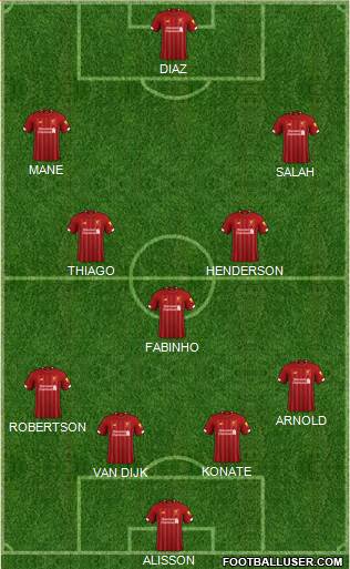 Liverpool Formation 2022