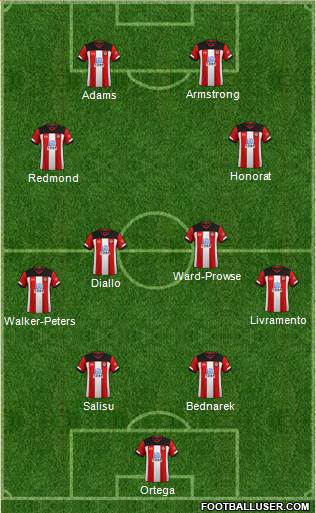 Southampton football formation