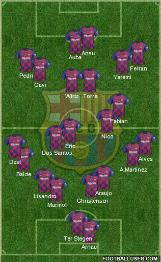 F.C. Barcelona Formation 2022
