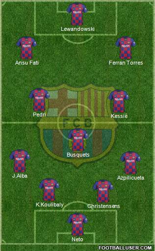 F.C. Barcelona Formation 2022