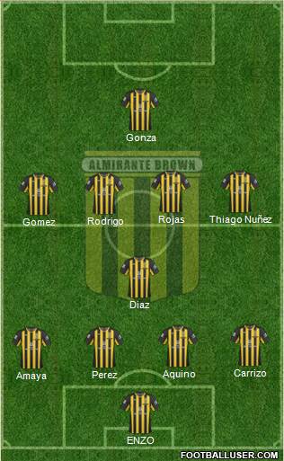 Almirante Brown Formation 2022