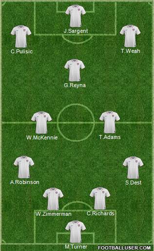 U.S.A. Formation 2022