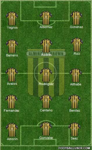 Almirante Brown Formation 2022