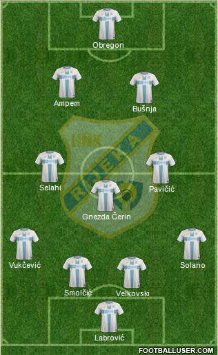 HNK Rijeka football formation