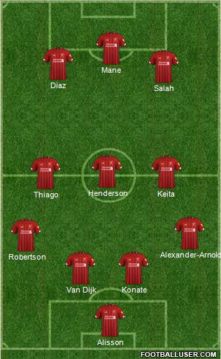 Liverpool Formation 2022