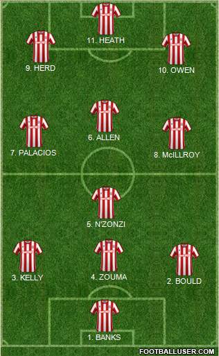 Stoke City 4-1-4-1 football formation