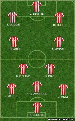 Stoke City 4-3-2-1 football formation