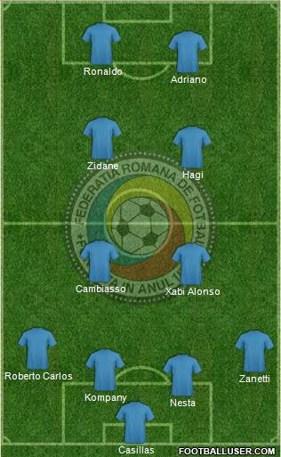 Romania 4-2-3-1 football formation