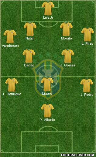Brazil Formation 2022