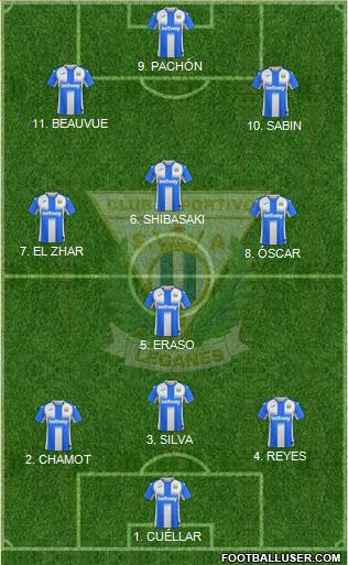 C.D. Leganés S.A.D. Formation 2022