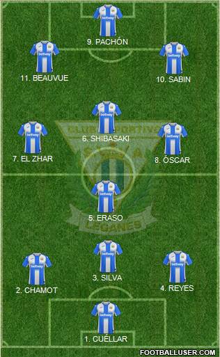 C.D. Leganés S.A.D. 4-4-2 football formation