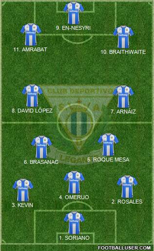 C.D. Leganés S.A.D. 4-3-3 football formation