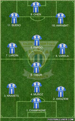 C.D. Leganés S.A.D. 4-2-4 football formation