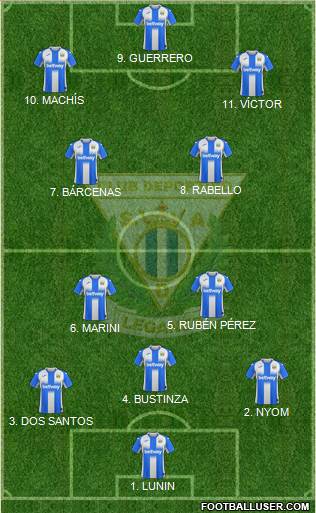 C.D. Leganés S.A.D. 4-4-1-1 football formation
