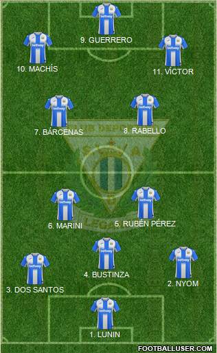 C.D. Leganés S.A.D. football formation