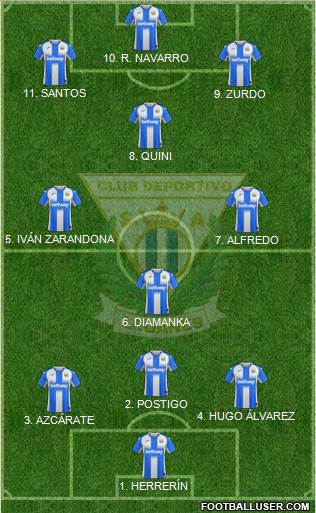 C.D. Leganés S.A.D. Formation 2022