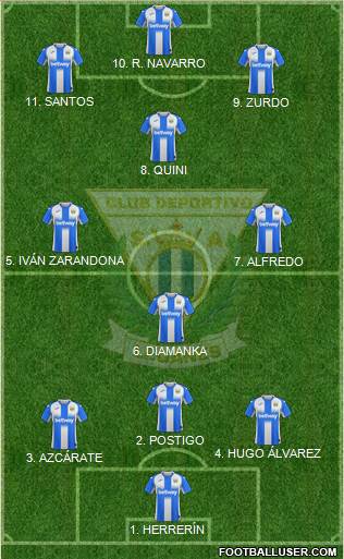 C.D. Leganés S.A.D. football formation