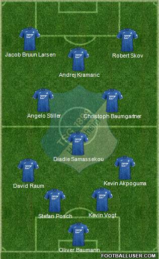 TSG 1899 Hoffenheim Formation 2022