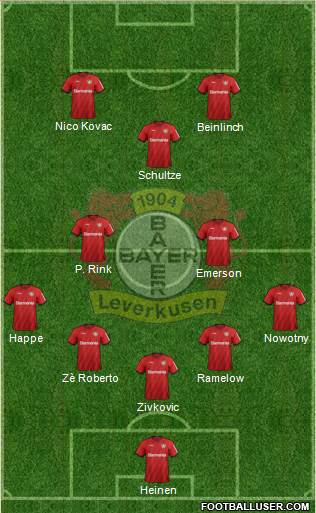 Bayer 04 Leverkusen Formation 2022