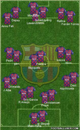 F.C. Barcelona Formation 2022