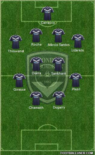 FC Girondins de Bordeaux Formation 2022