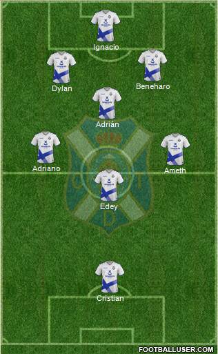 C.D. Tenerife S.A.D. football formation