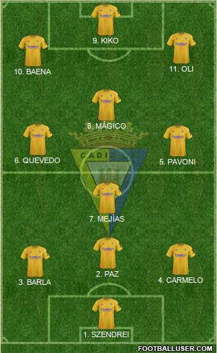 Cádiz C.F., S.A.D. football formation