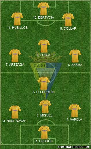 Cádiz C.F., S.A.D. 4-2-2-2 football formation