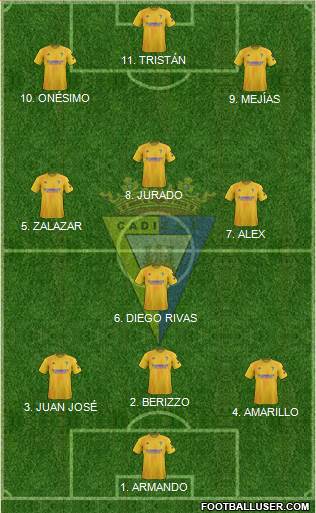 Cádiz C.F., S.A.D. 4-3-1-2 football formation