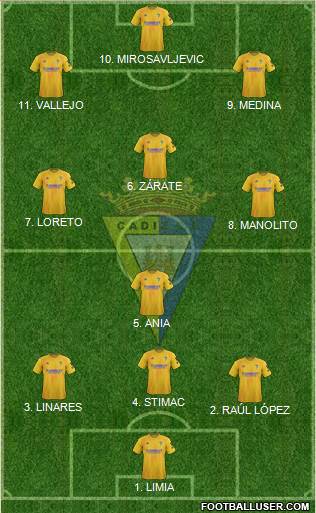 Cádiz C.F., S.A.D. 4-4-1-1 football formation