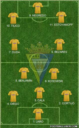 Cádiz C.F., S.A.D. 4-2-4 football formation