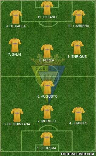 Cádiz C.F., S.A.D. 4-2-3-1 football formation