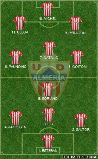 U.D. Almería S.A.D. 4-3-1-2 football formation