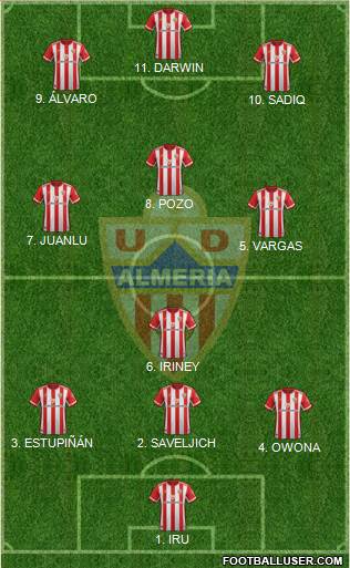 U.D. Almería S.A.D. football formation