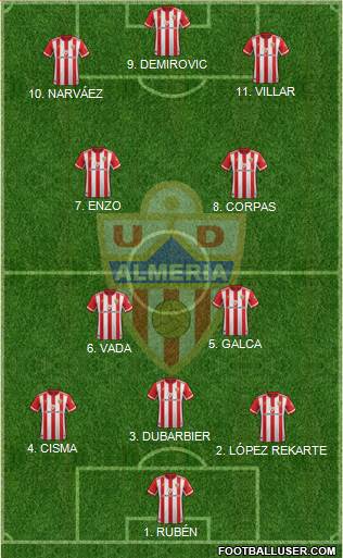 U.D. Almería S.A.D. football formation