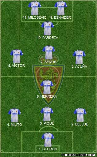 R. Zaragoza S.A.D. 4-4-2 football formation